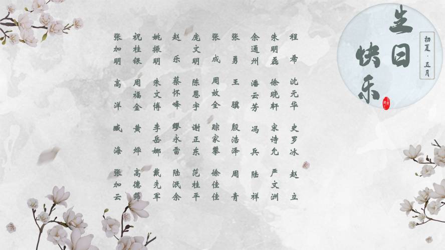 【生日祝?！抗ё?月生日的員工生日快樂！