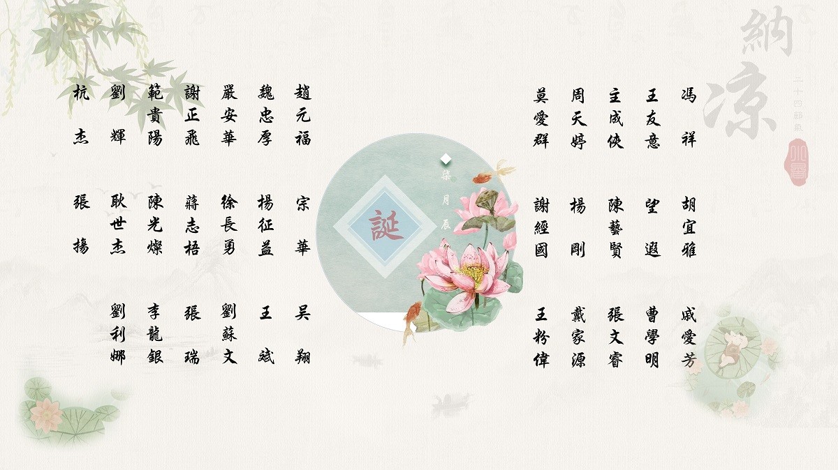 【生日祝福】恭祝07月生日的員工生日快樂！