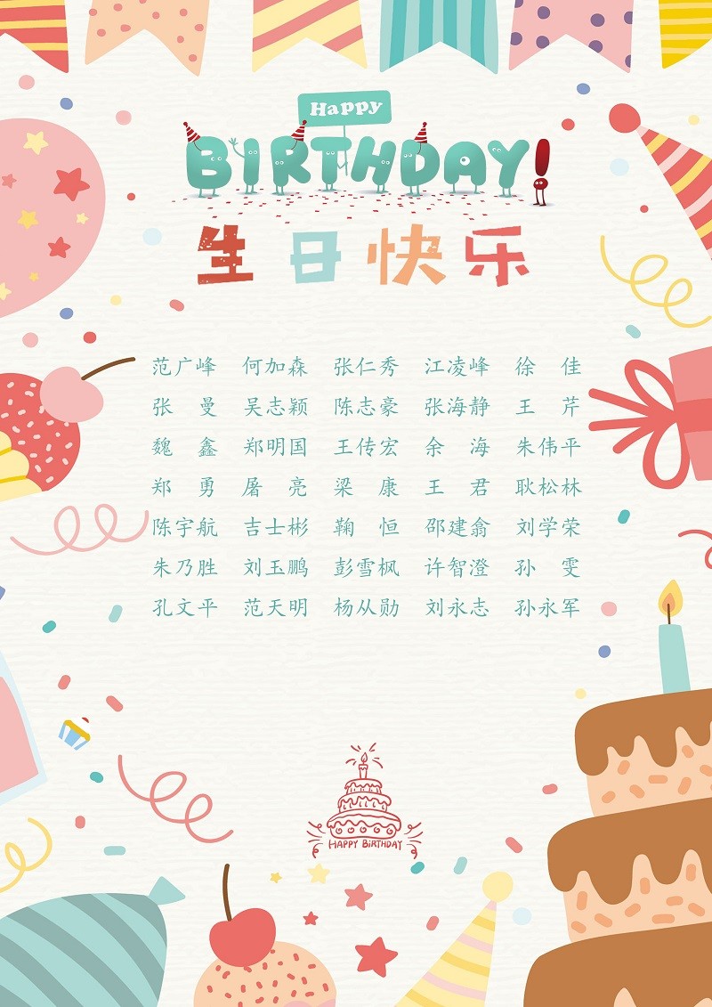 【生日祝?！抗ё?1月生日的員工生日快樂！
