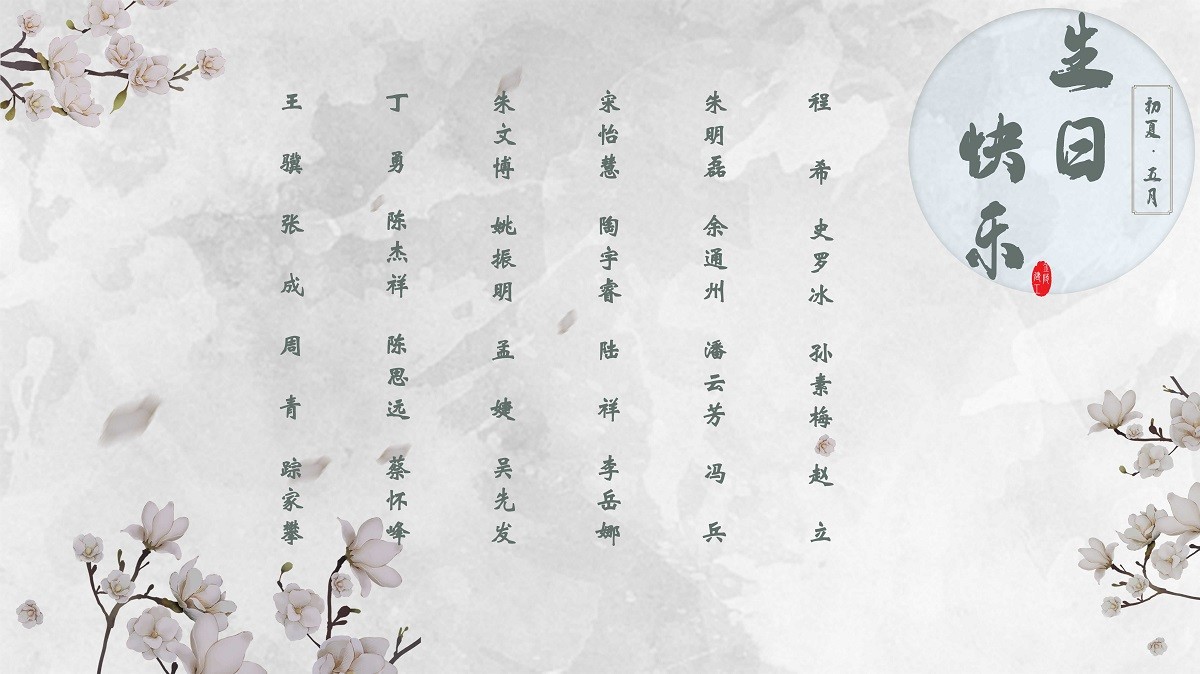 【生日祝?！抗ё?5月生日的員工生日快樂！
