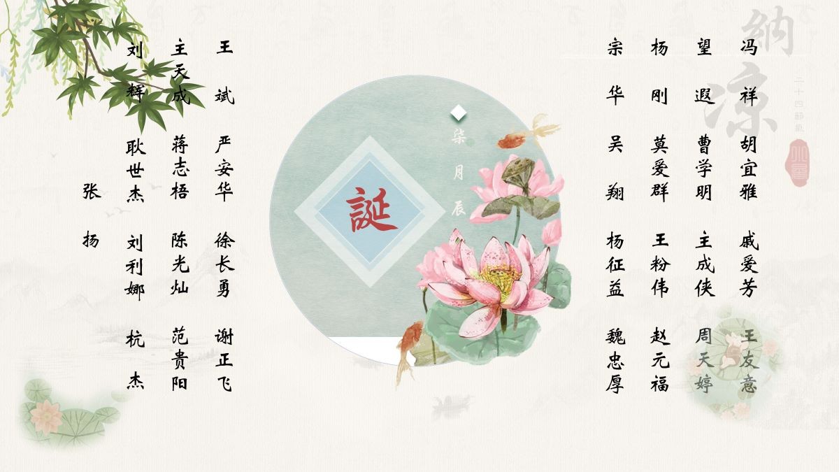 【生日祝?！抗ё?7月生日的員工生日快樂！